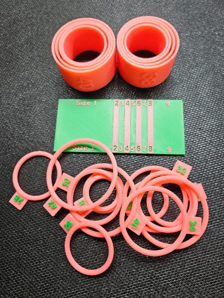 The Perfect Size Kit